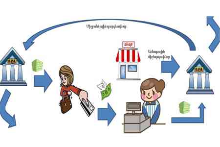 Վարկի հակառակ կողմը․ ԶՊՄԿ գործադուլավորների բողոքի հետքերով
