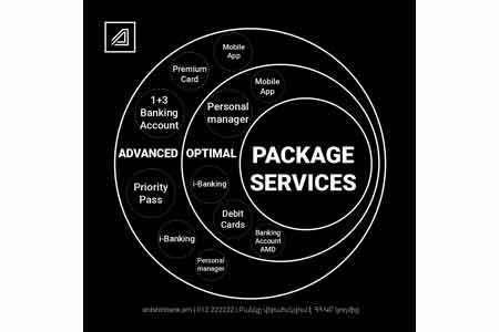 Ардшинбанк предлагает физическим лицам выгодные варианты обслуживания.