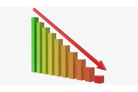 Драгметаллы рухнули. Ждать ли золото по $2000?