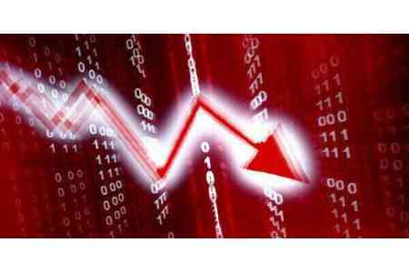 В Армении проседание промсектора и внешней торговли сильно ослабили рост экономической активности